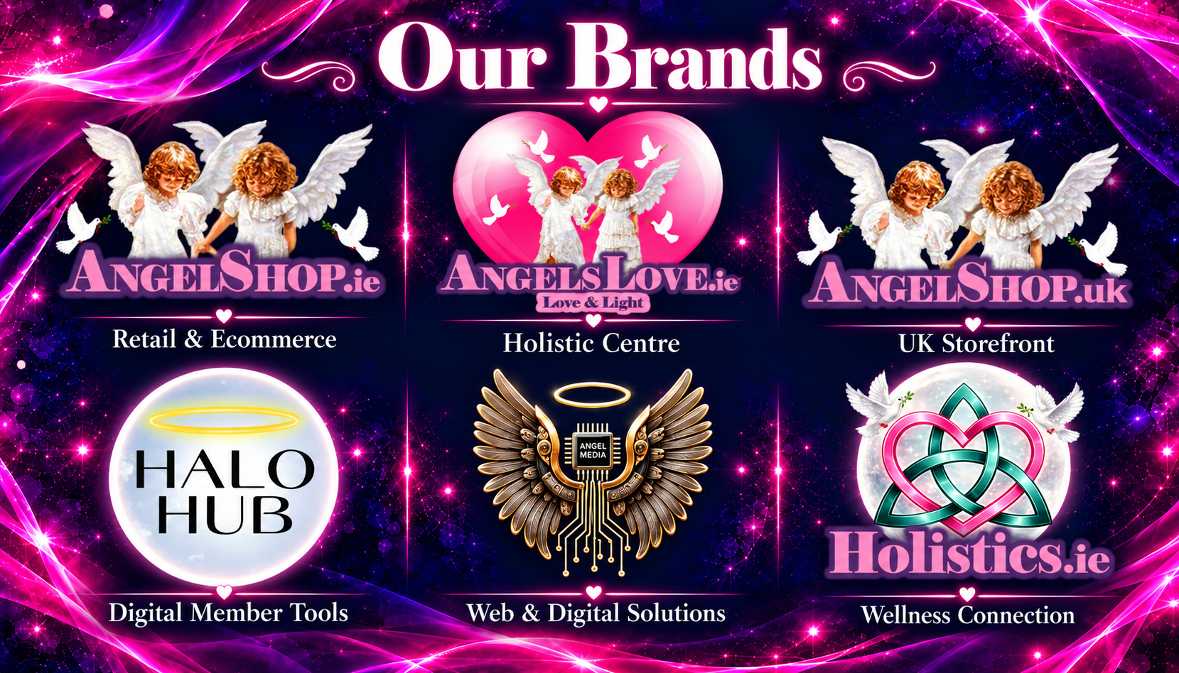 Back of the business card showing AngelShop.ie, Angels Love, AngelShop.uk, Halo Hub, Angel Media and Holistics.ie